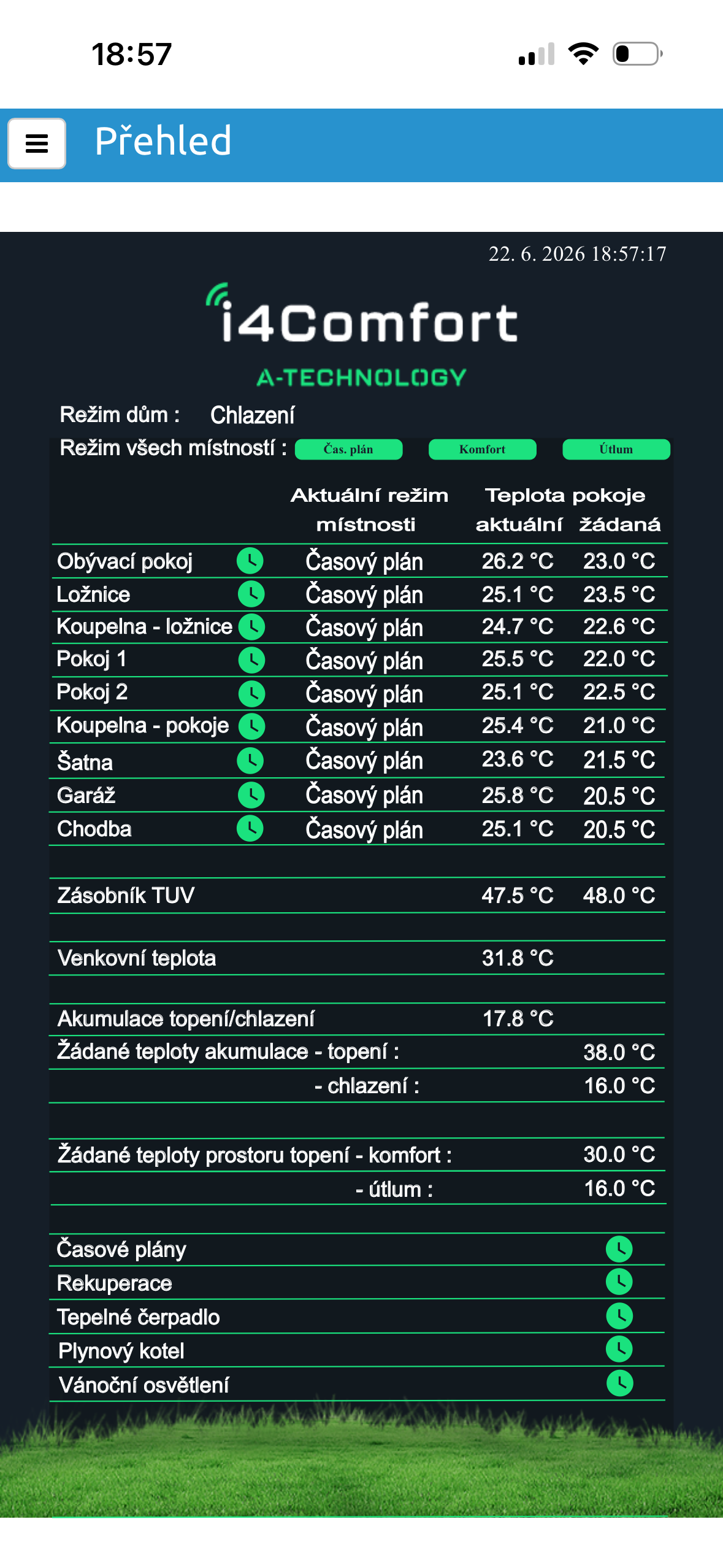 Image: Stropní chlazení - Sobotovice