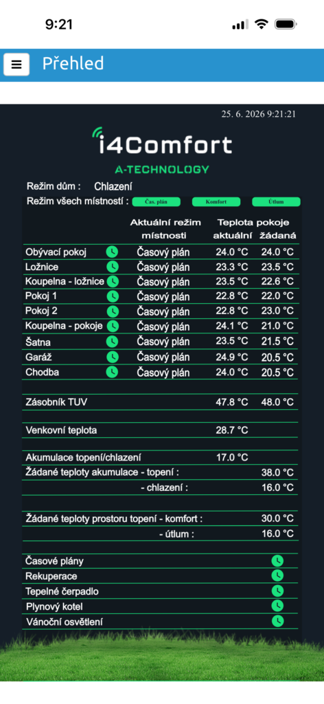 Stropní chlazení - Sobotovice