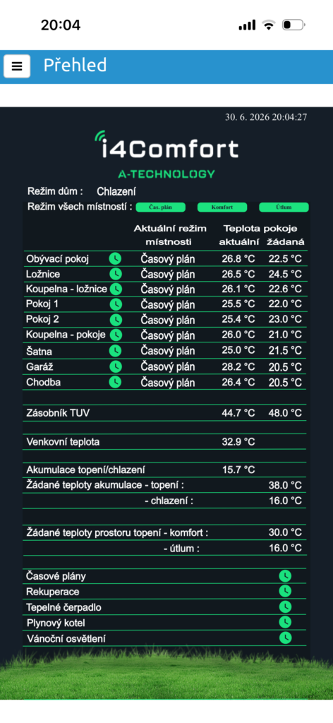 Stropní chlazení - Sobotovice