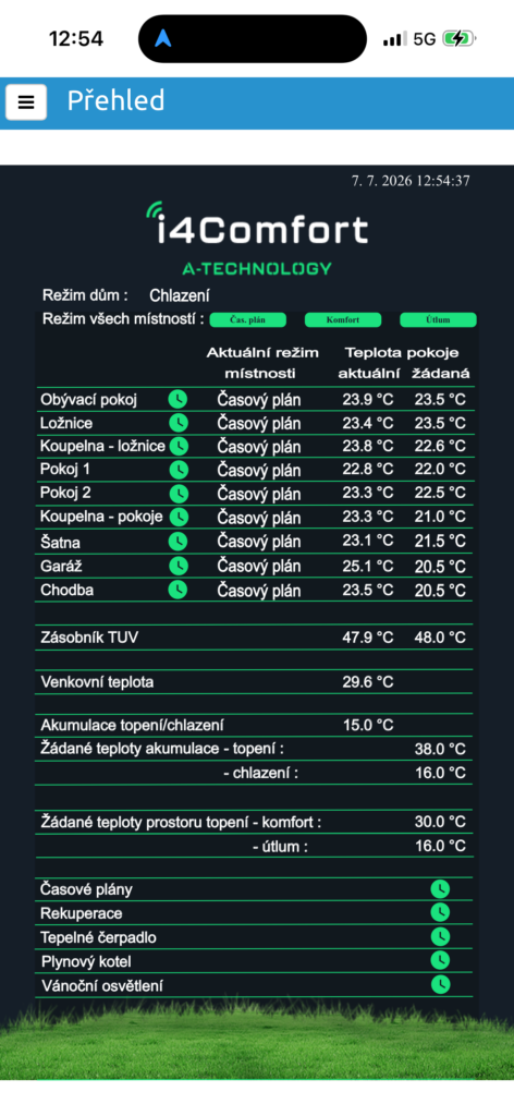 Stropní chlazení - Sobotovice