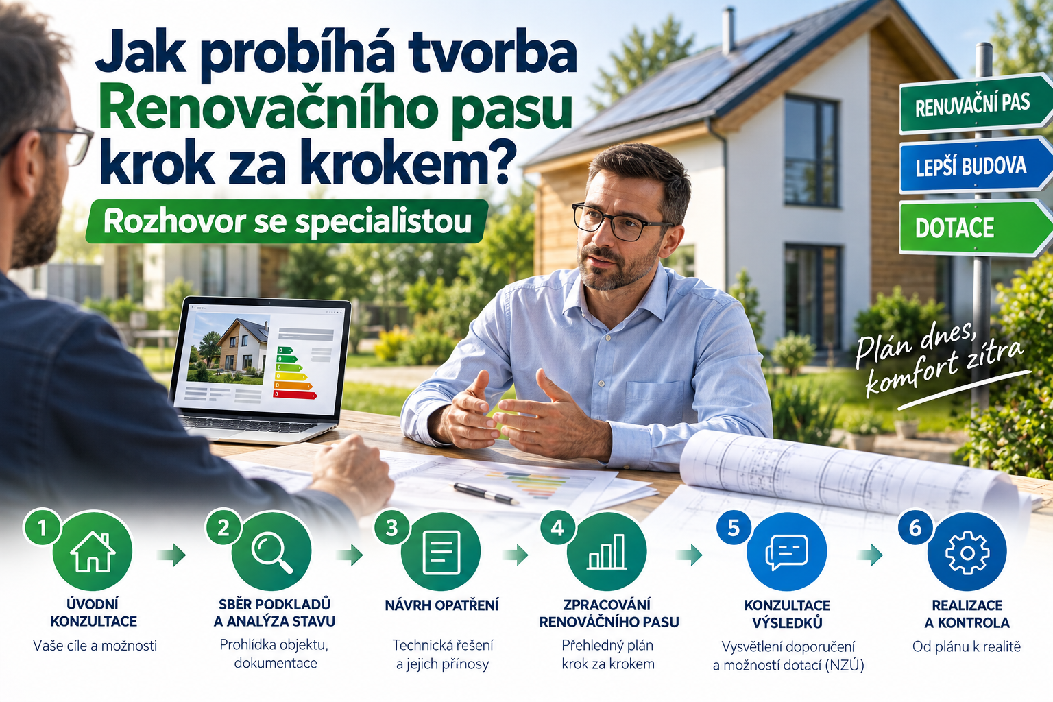 Image: Renovační pas (iPAS) a NZÚ